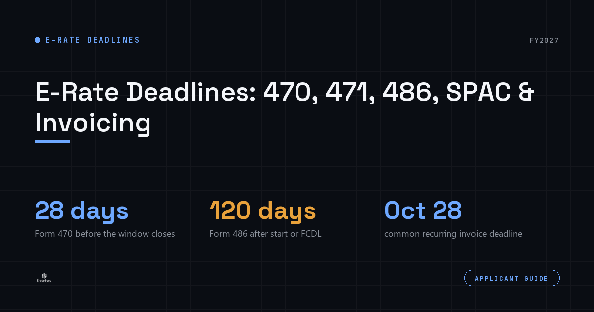 E-Rate deadlines for Form 470, 471, 486, SPAC and invoicing, ErateSync