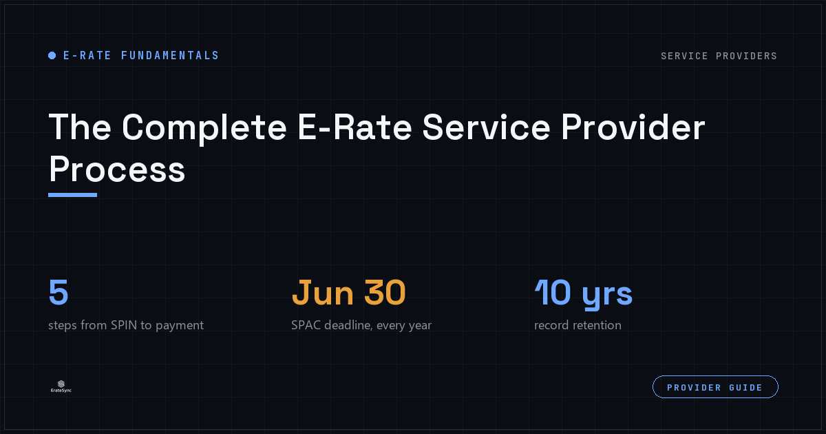 The complete E-Rate service provider process from SPIN to SPAC to payment