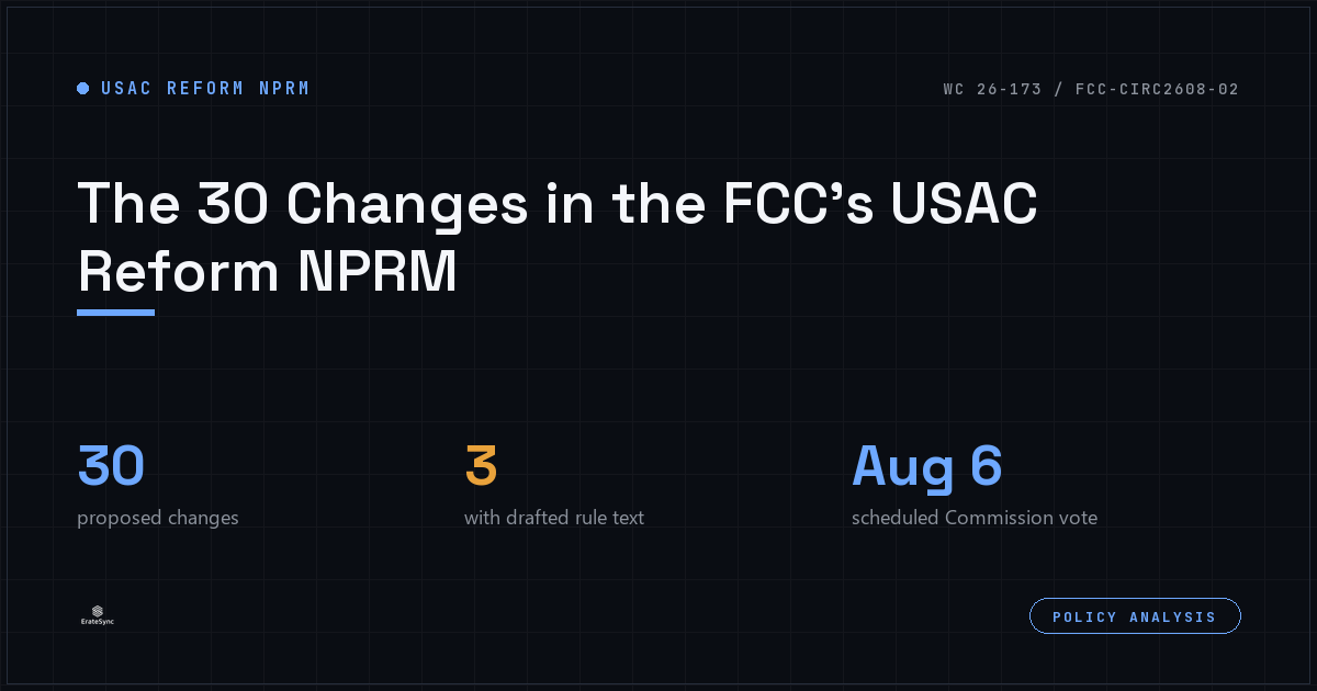 The 30 changes in the FCC USAC reform NPRM, WC Docket 26-173, ErateSync